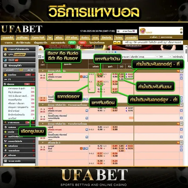 แทงบอลเต็ง